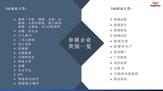 数字科技与文化互促相融,第四届中国数字创意科技展即将开启